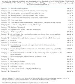 Blueberry Cheesecake (SS) 4.75%