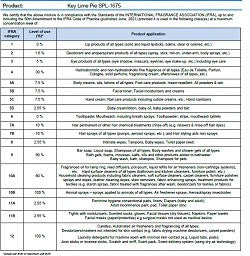Key Lime Pie (SS) 30%