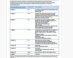 Beach Goddess (SS) 9%