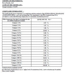 Citronella Orange (SS) 8%