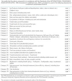 Blueberry (SS) 4.75%