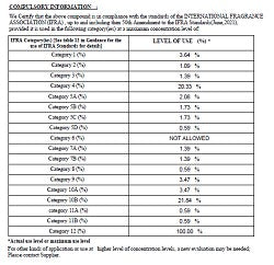 50 Shades of Grey (SS) 3%