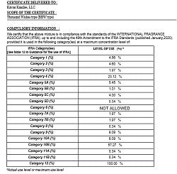 A Thousand Wishes (SS) 9%