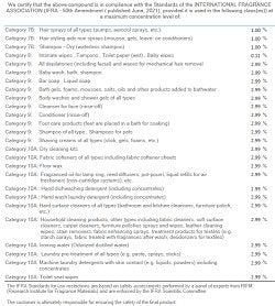 Bowties & Bourbon (SS) 2.99%