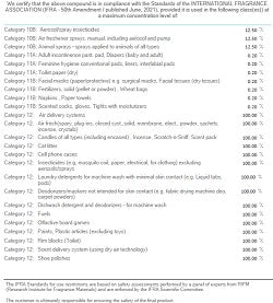 Japanese Cherry Blossom (SS) 5%