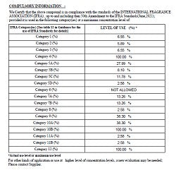 Bedtime Bath (SS) 38%