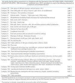 Blueberry (SS) 4.75%