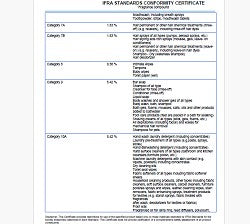 Paradise Island (SS) 4%
