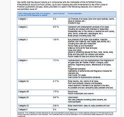 Paradise Island (SS) 4%