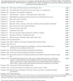 Japanese Cherry Blossom (SS) 5%