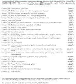 Lemon Verbena (SS) 11%