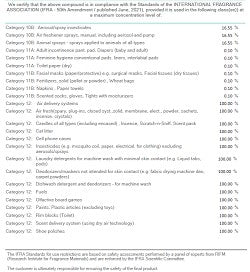 Caribbean Escape (SS) 25%