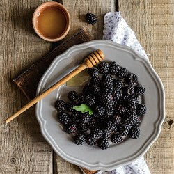 Blackberry (SS)16.82%