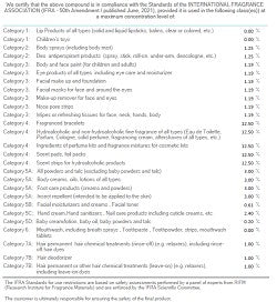 Japanese Cherry Blossom (SS) 5%