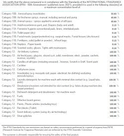 Blueberry (SS) 4.75%