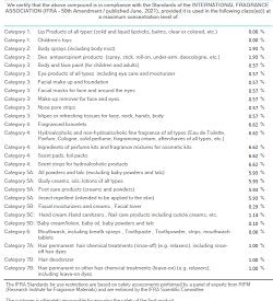 Caribbean Escape (SS) 25%